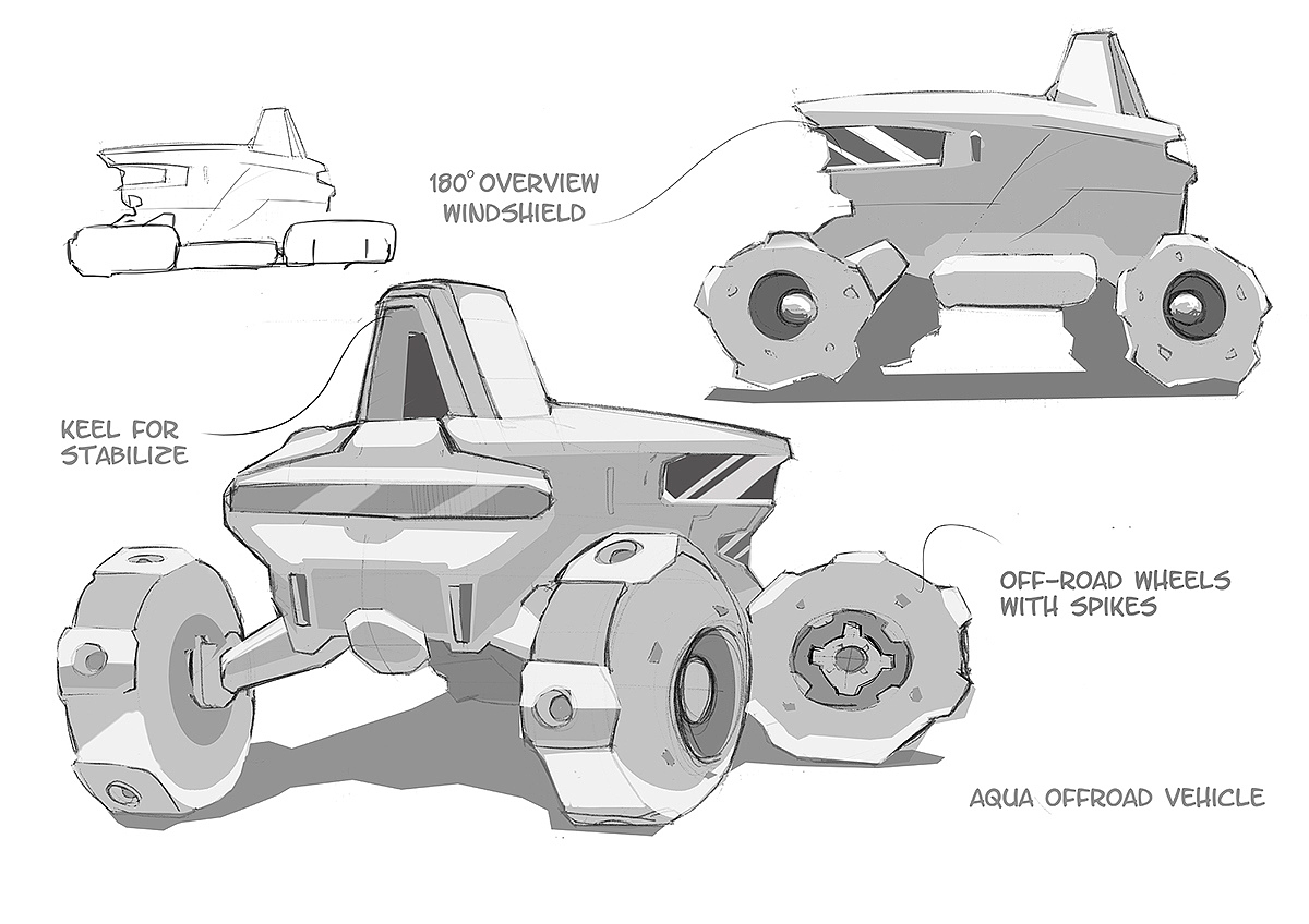 conceptual design，Scientific and technological intelligence，Digital technology，industrial design，design sketch，