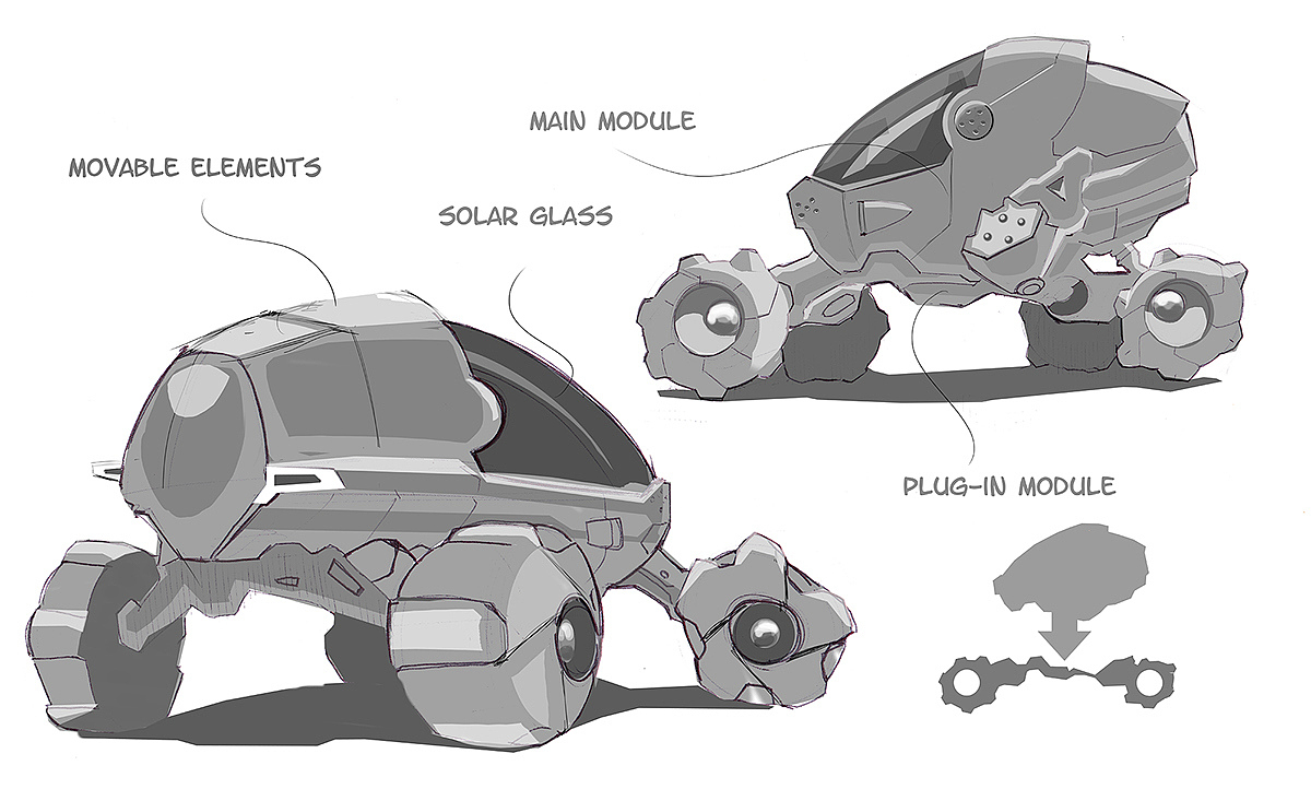 conceptual design，Scientific and technological intelligence，Digital technology，industrial design，design sketch，