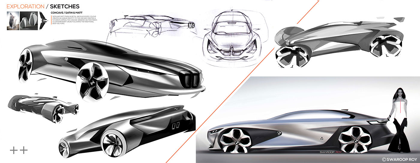 Automatic design，Visual design，conceptual design，Hand drawn，industrial design，