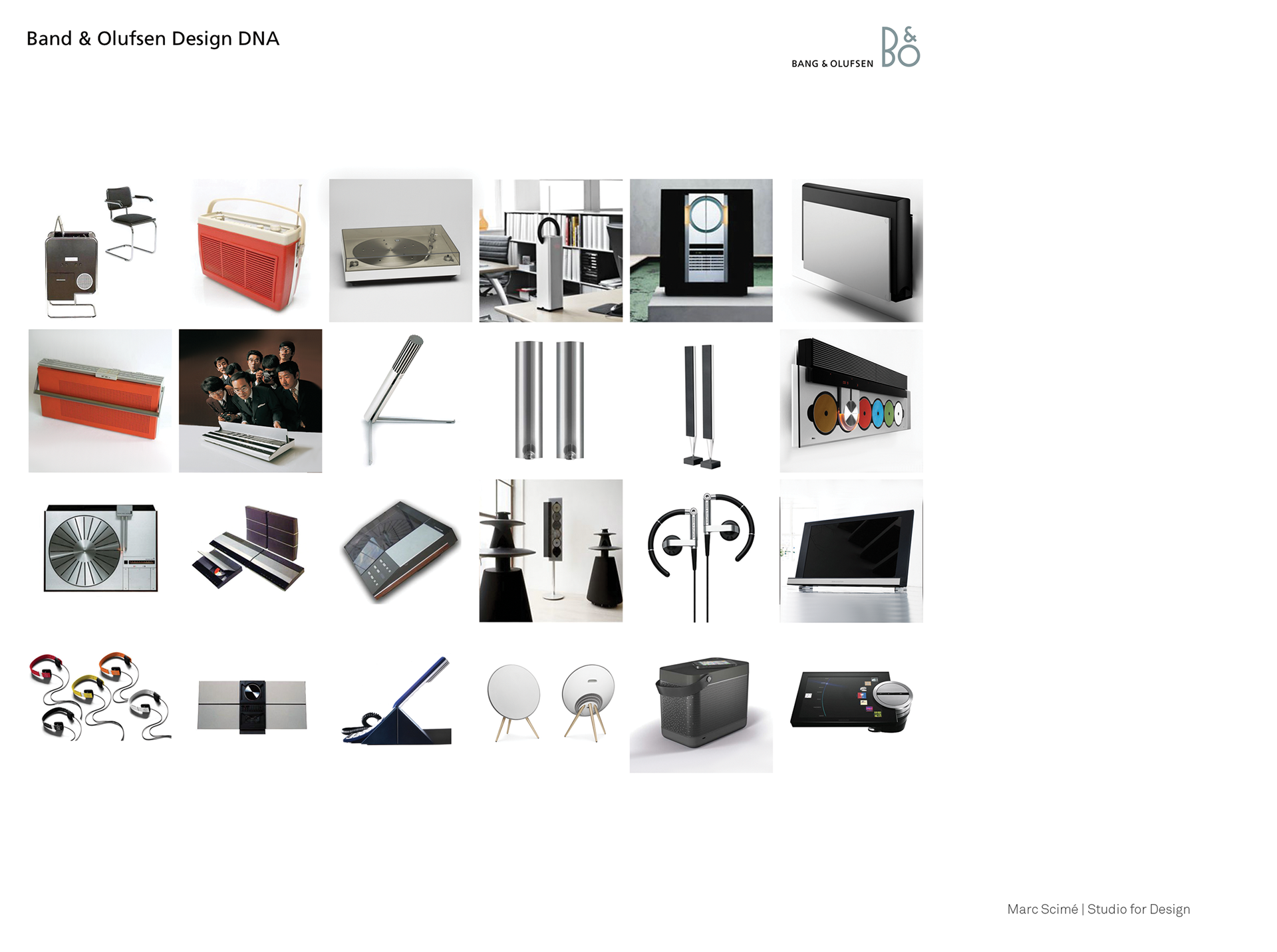 Kitchen supplies，product design，industrial design，Coffee machine，Simplicity，