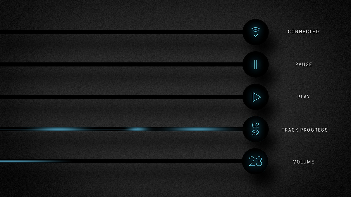 industrial design，product，intelligence，sound，headset，