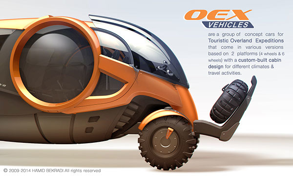 conceptual design，Scientific and technological intelligence，industrial design，Digital art，Automatic design，