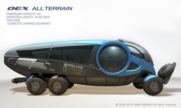 conceptual design，Scientific and technological intelligence，industrial design，Digital art，Automatic design，