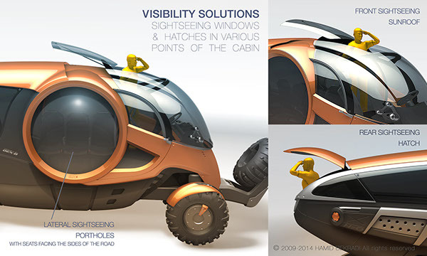 conceptual design，Scientific and technological intelligence，industrial design，Digital art，Automatic design，