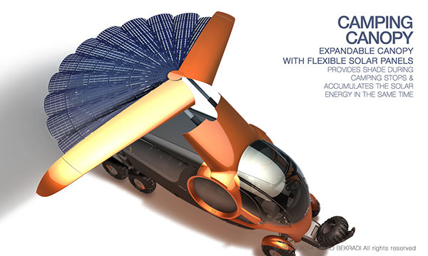 conceptual design，Scientific and technological intelligence，industrial design，Digital art，Automatic design，