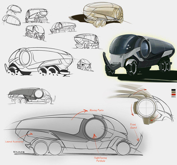 conceptual design，Scientific and technological intelligence，industrial design，Digital art，Automatic design，