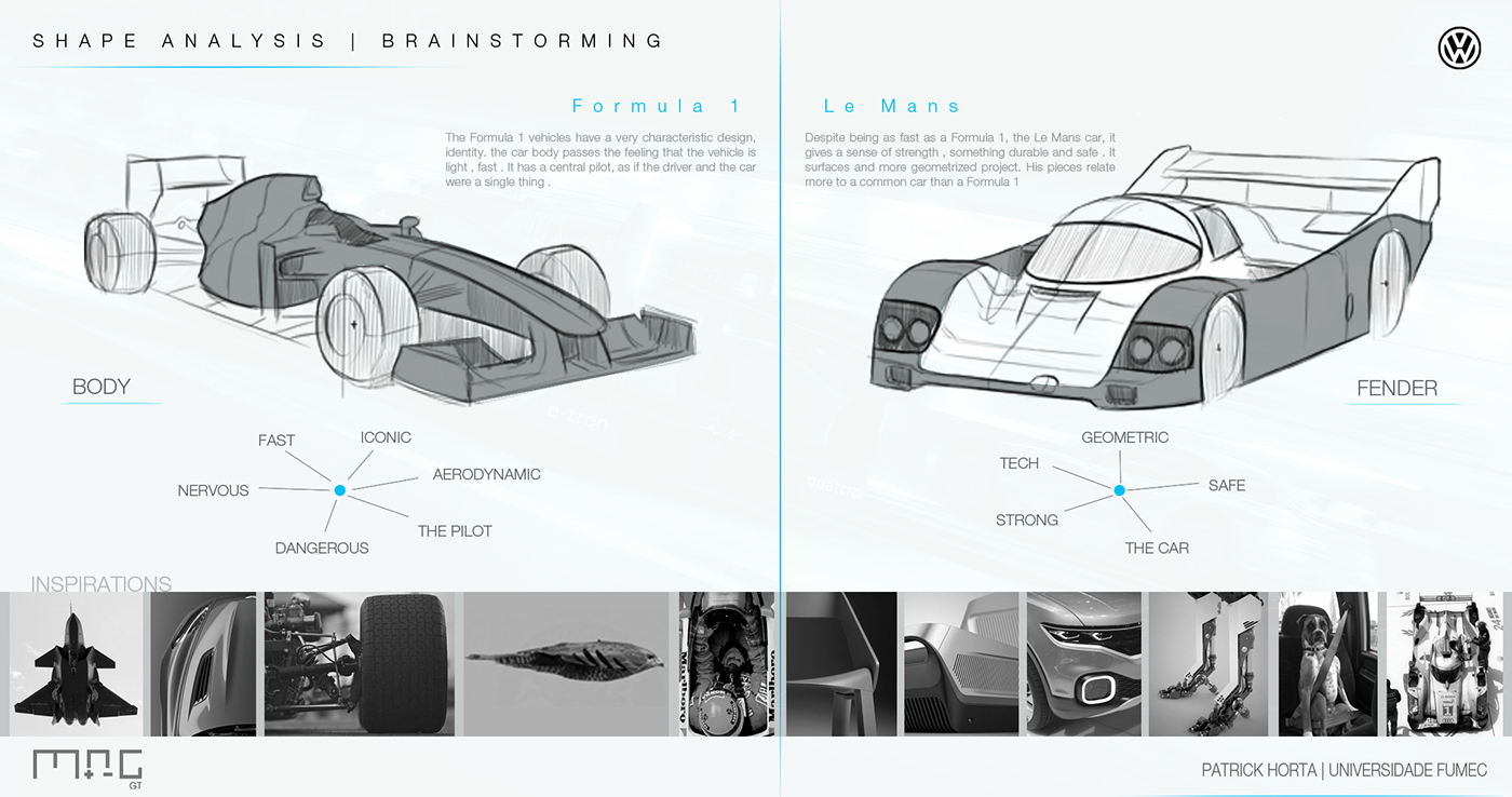 Automatic design，racing，Visual design，Hand drawn，concept，