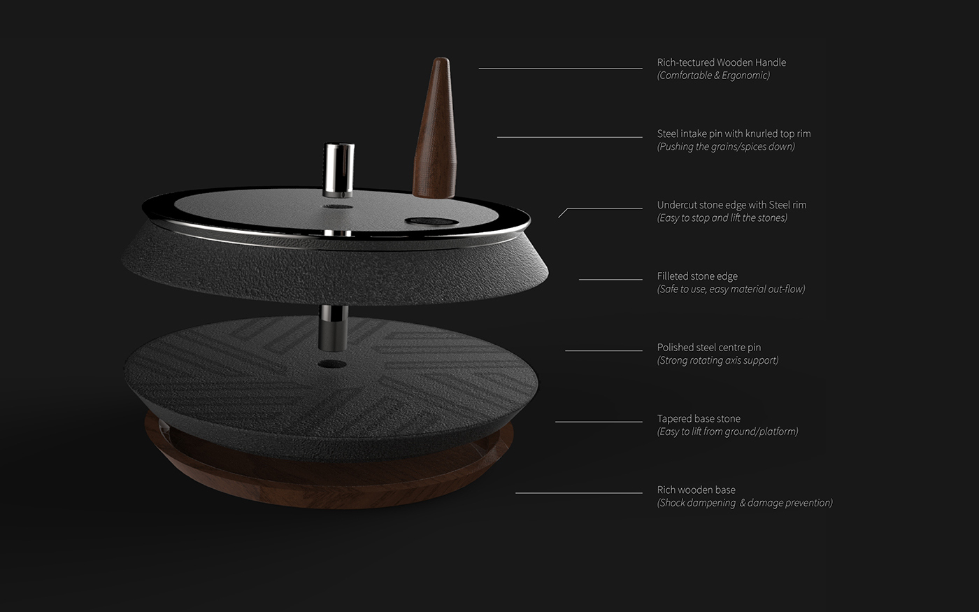 Kitchenware，Grindstone，delicate，Bian Jie，product design，