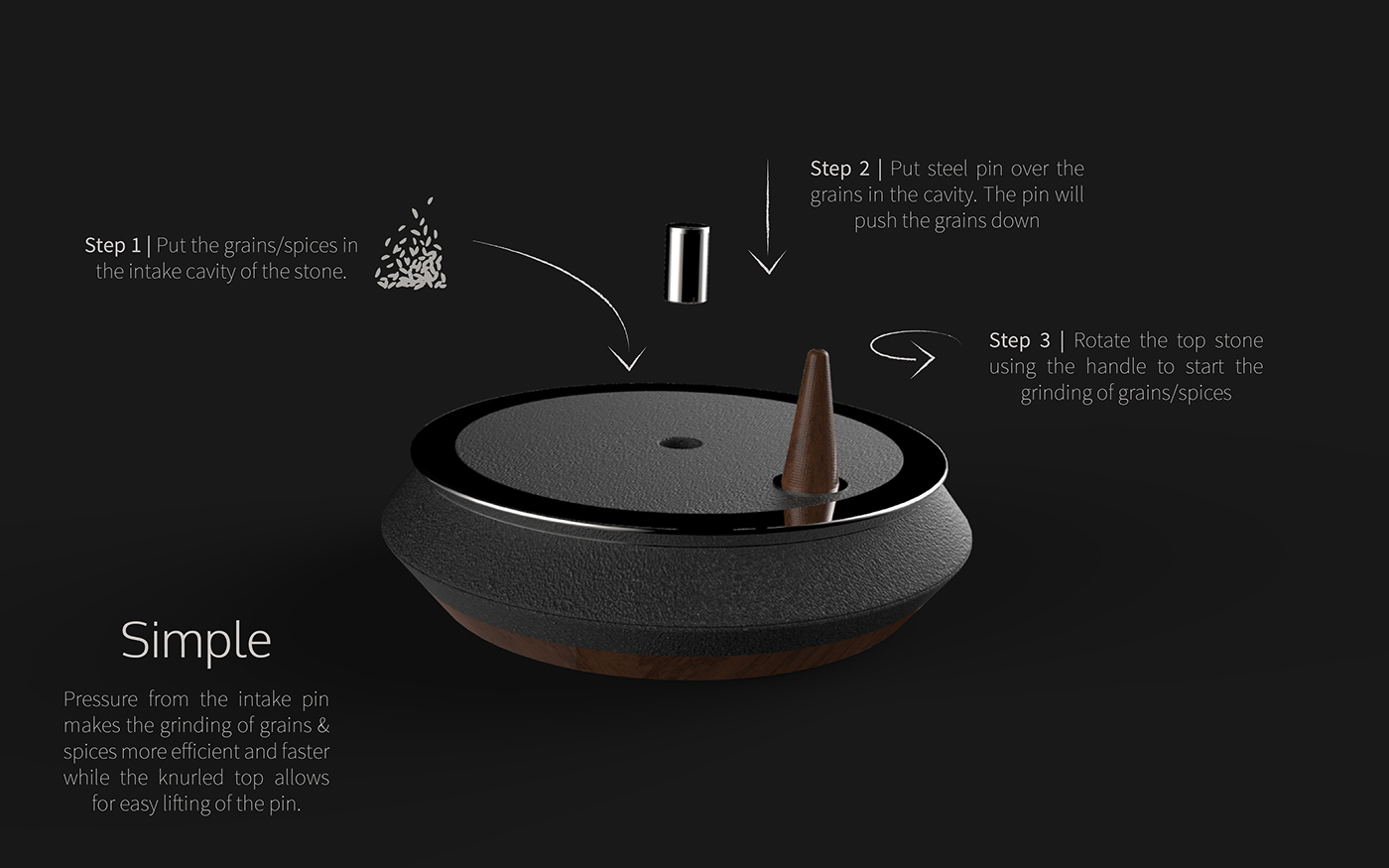 Kitchenware，Grindstone，delicate，Bian Jie，product design，