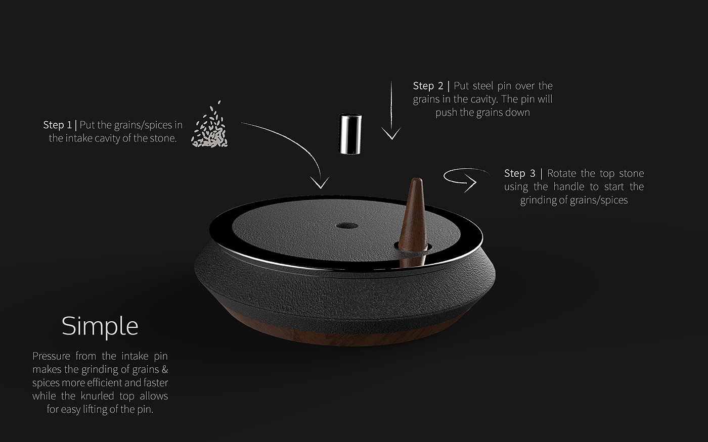 Kitchenware，Grindstone，delicate，Bian Jie，product design，