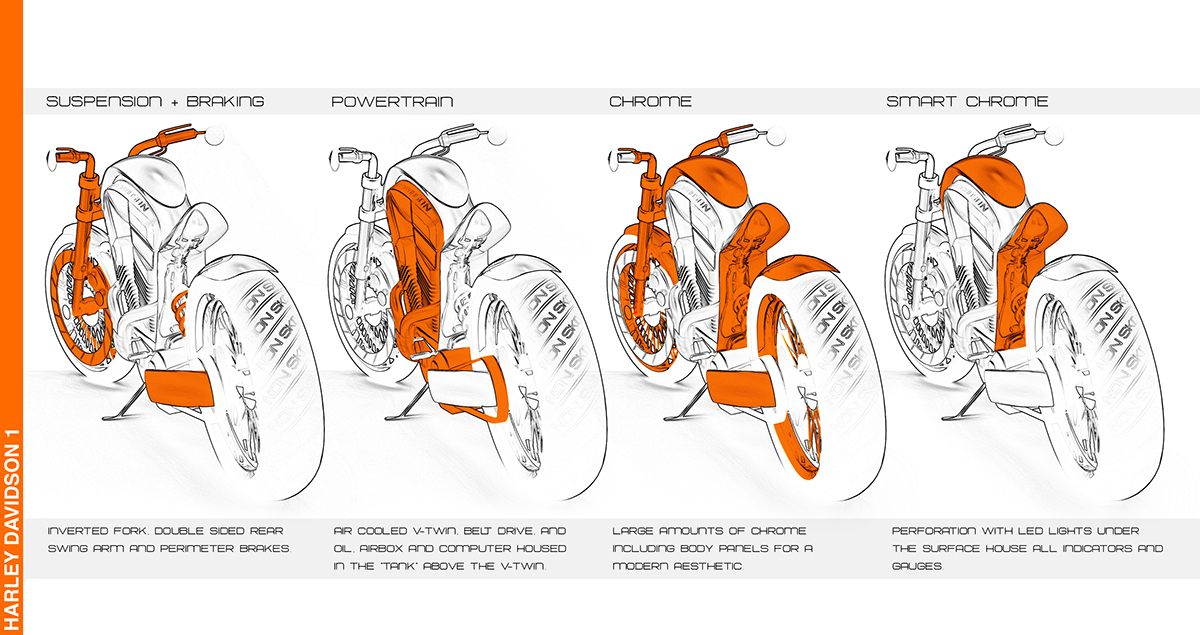Intelligent technology，industrial design，Motorcycle design，conceptual design，Design effect drawing，