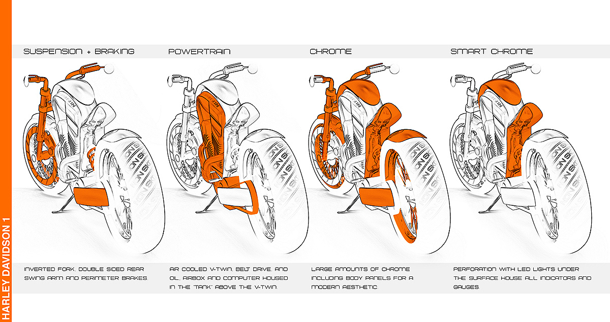 Intelligent technology，industrial design，Motorcycle design，conceptual design，Design effect drawing，