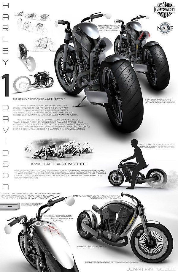 Intelligent technology，industrial design，Motorcycle design，conceptual design，Design effect drawing，