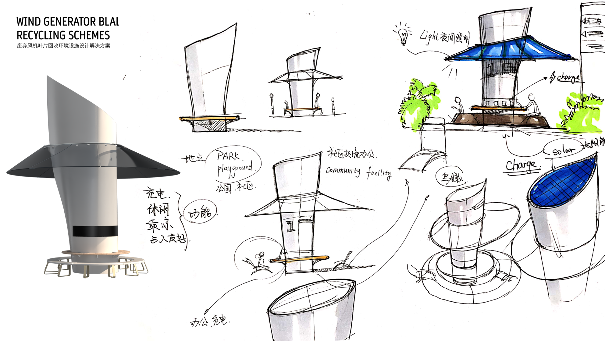 Environmental facilities，Wind power generator，environment protection，recovery，Waste utilization，city，environmental design，blade，