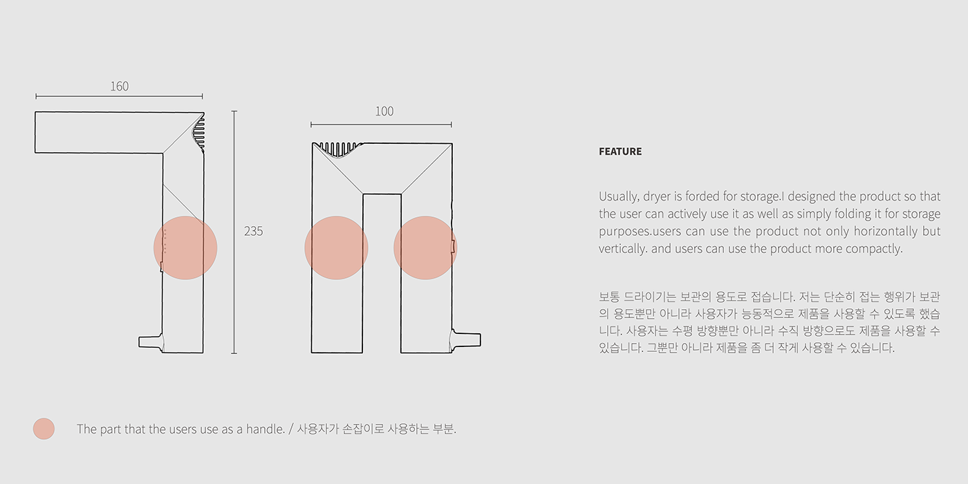 Household appliances，Household Electric Appliances，Kitchen bathroom，Plug in，hair drier，