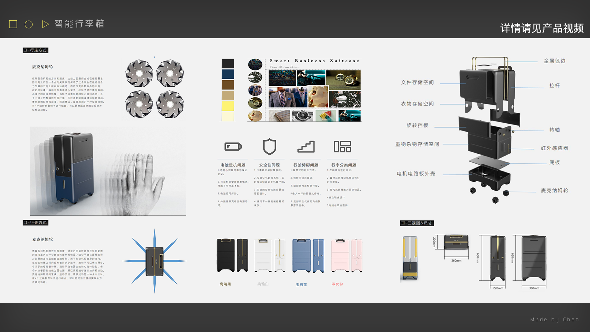 industrial design，sample reels，