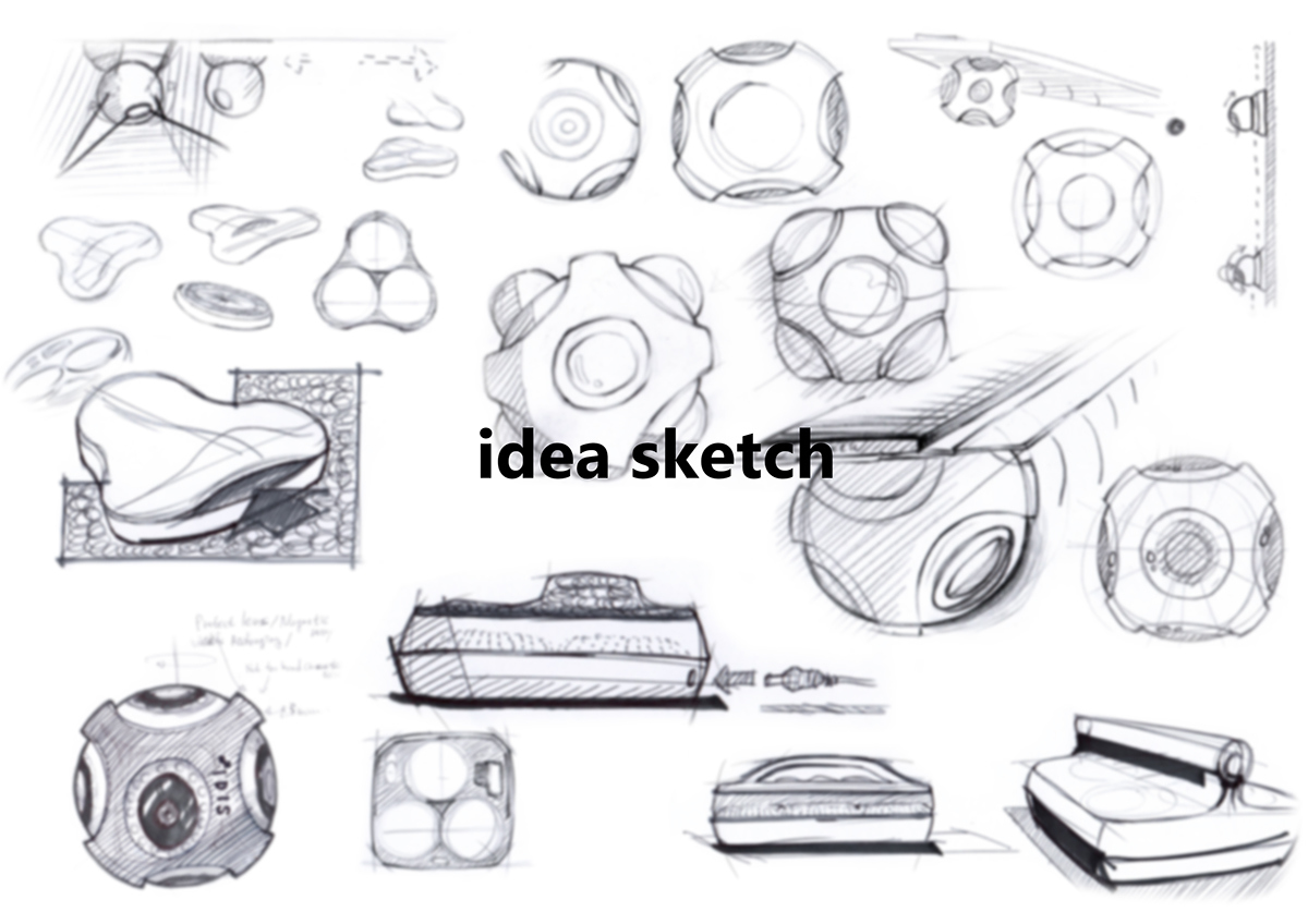 comprehensive，Interaction design，product design，industrial design，