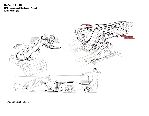 industrial design，rescue，Automatic design，Scientific and technological intelligence，Hand drawn，design sketch，