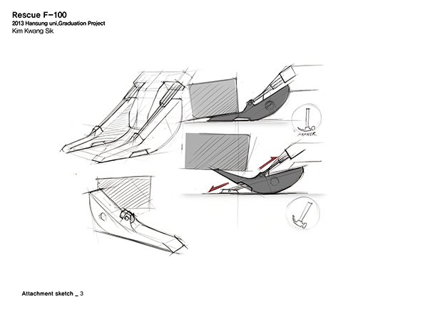 industrial design，rescue，Automatic design，Scientific and technological intelligence，Hand drawn，design sketch，