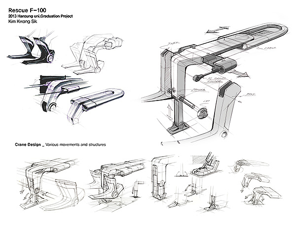 industrial design，rescue，Automatic design，Scientific and technological intelligence，Hand drawn，design sketch，