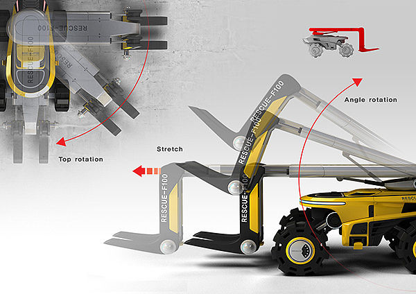 industrial design，rescue，Automatic design，Scientific and technological intelligence，Hand drawn，design sketch，