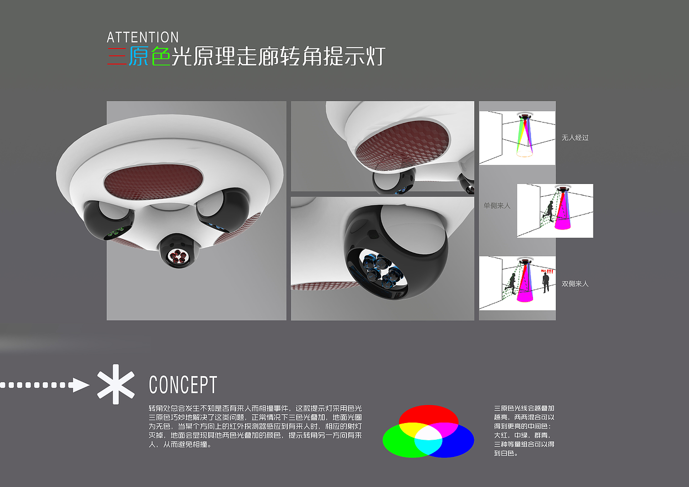 工业设计，作品集，产品设计，