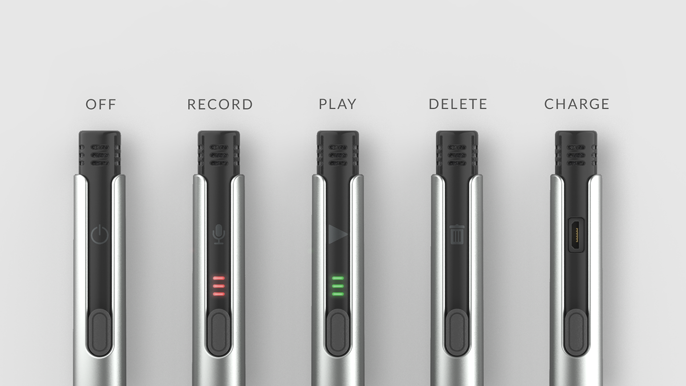 Recording pen，Scan code，to work in an office，voice，