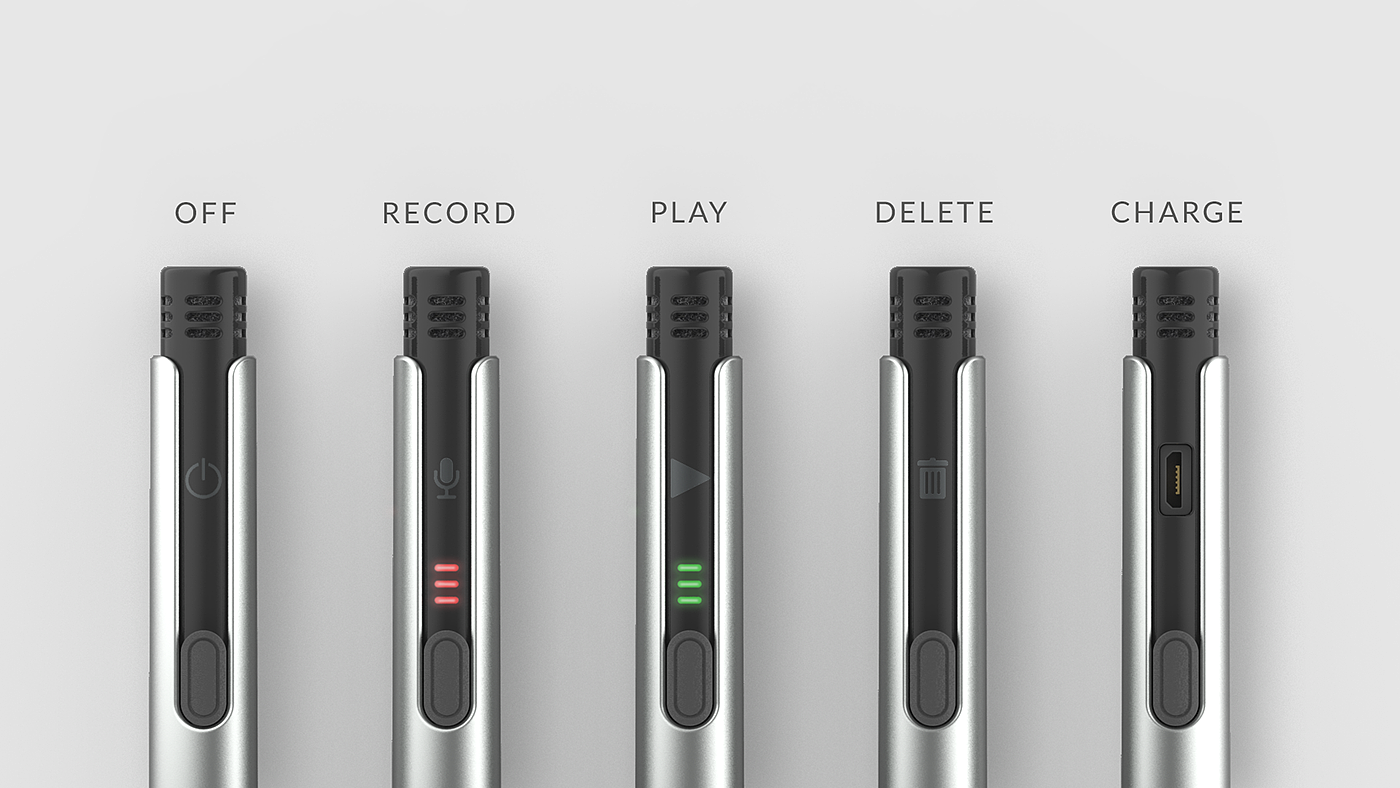 Recording pen，Scan code，to work in an office，voice，