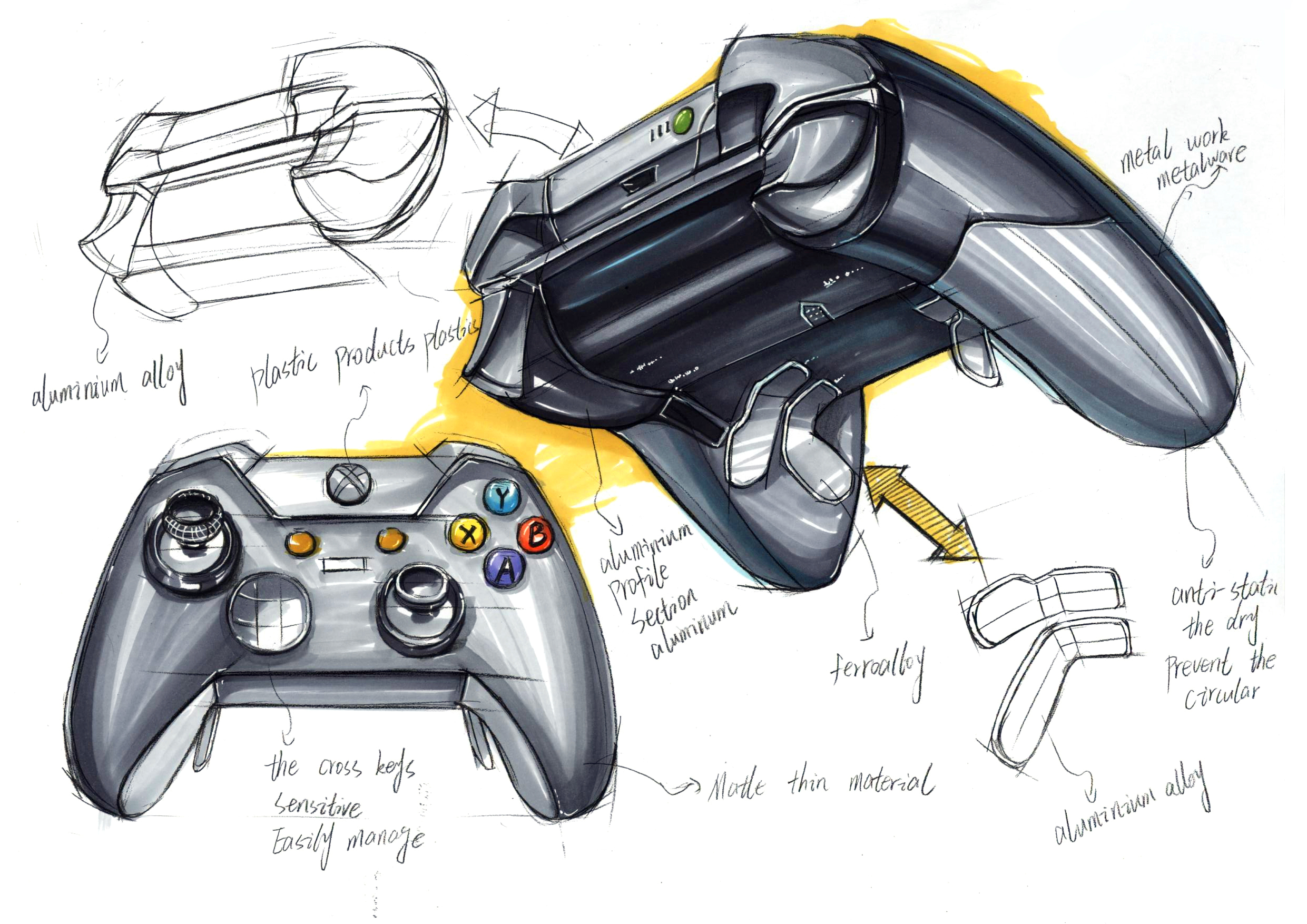 Hand drawn，Hand drawn products，Product marker，design sketch，