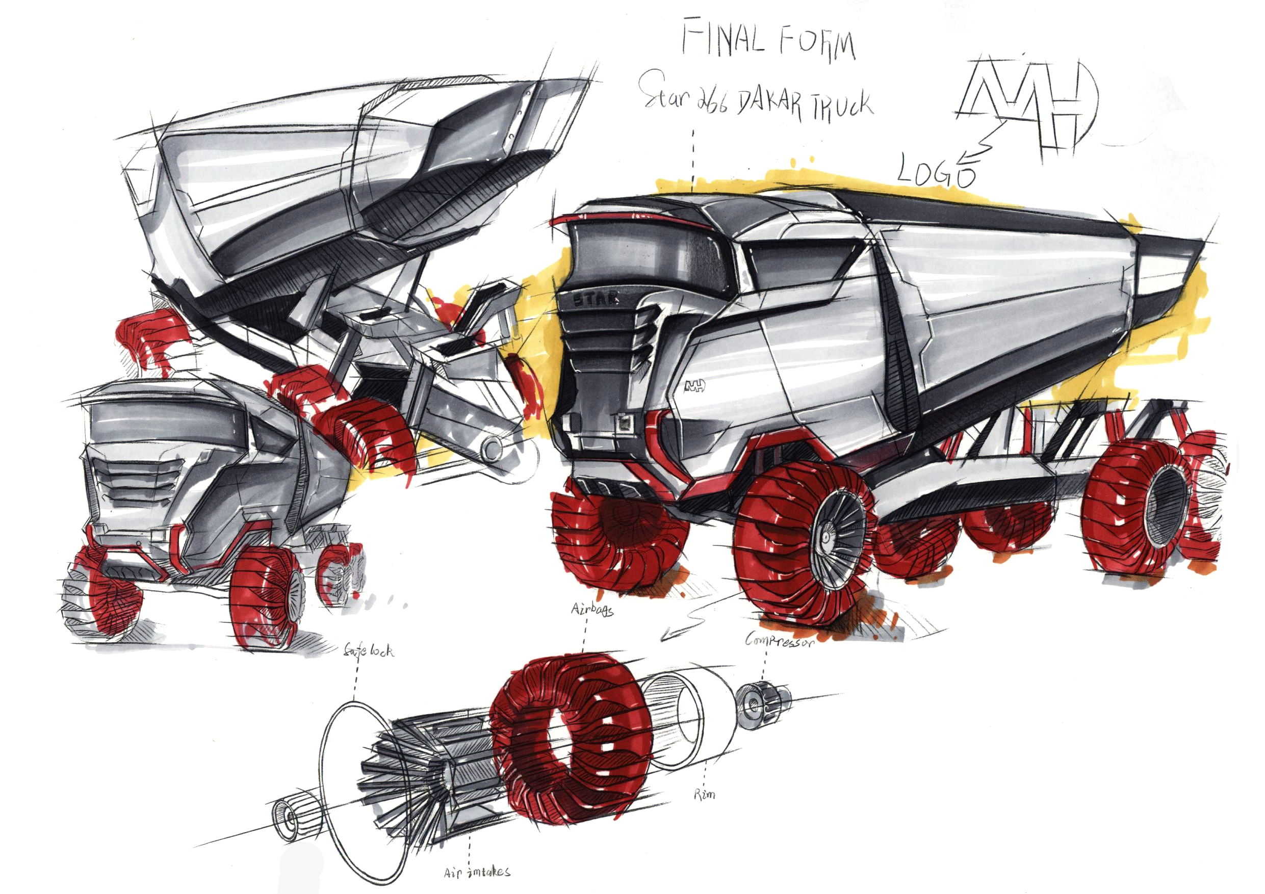 Hand drawn，Hand drawn products，Product marker，design sketch，