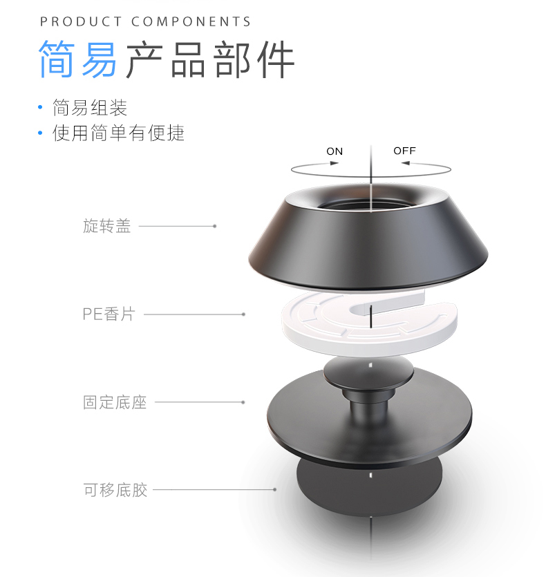 Appearance design; Car fragrance，