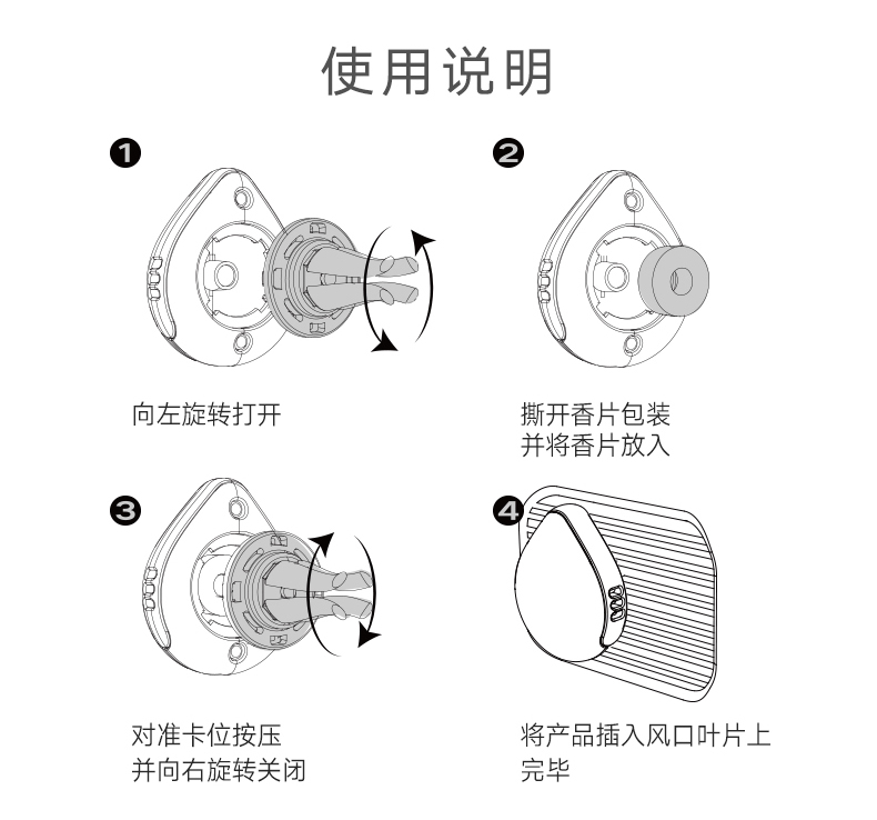 Appearance design; Car fragrance，