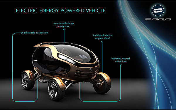 industrial design，Intelligent technology，conceptual design，Automatic design，Digital art，