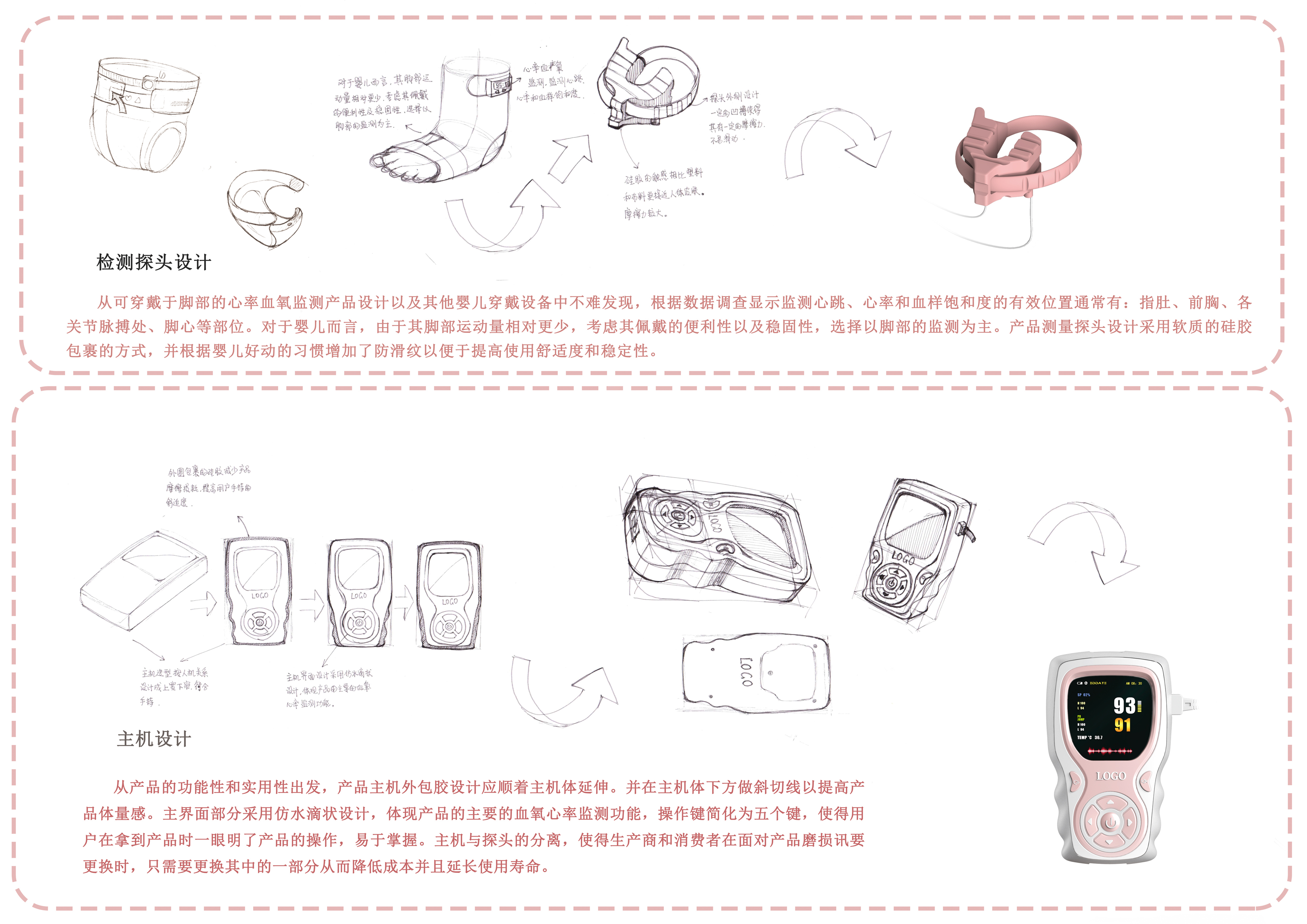 Maternal and infant products, medical products，