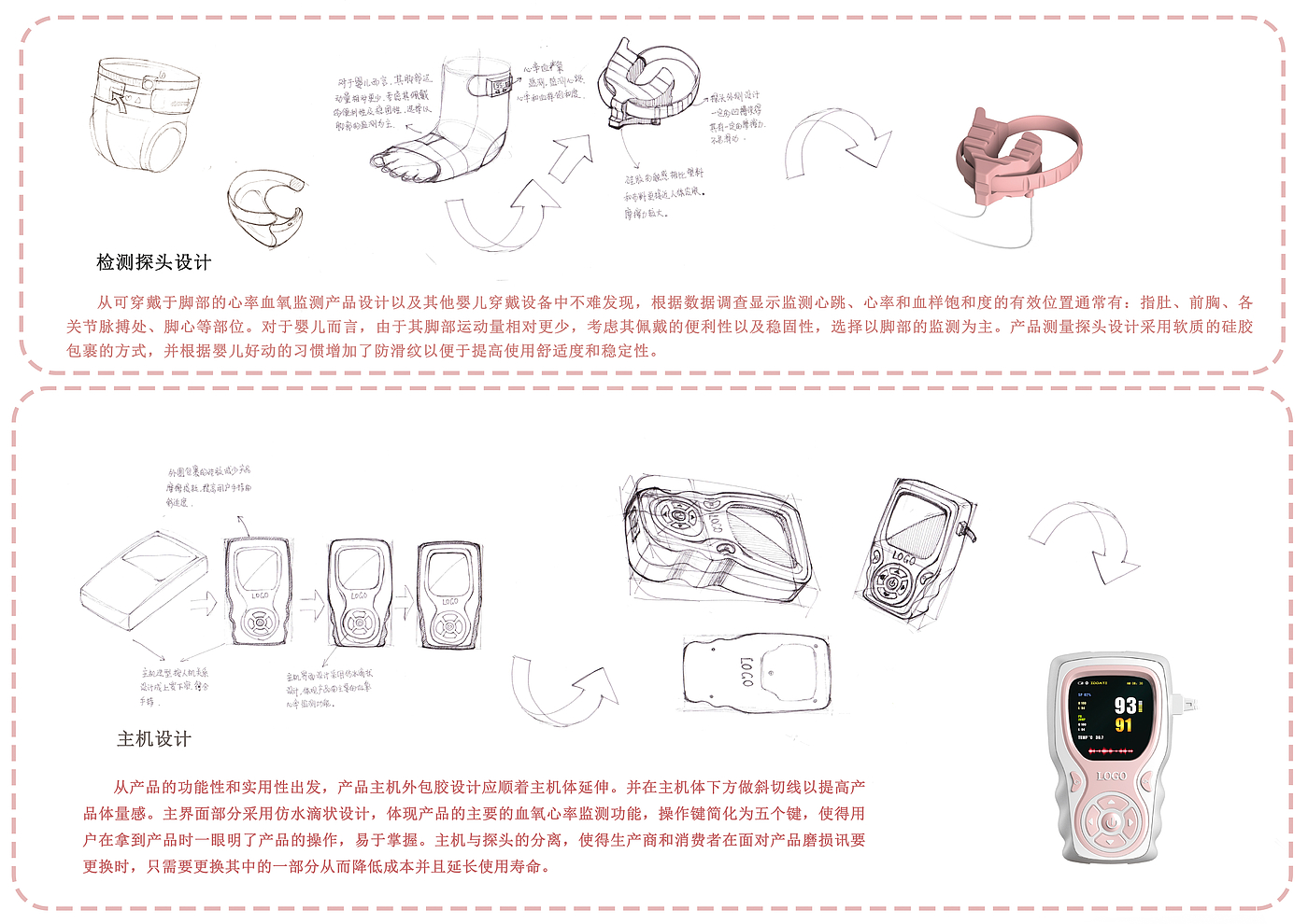 Maternal and infant products, medical products，