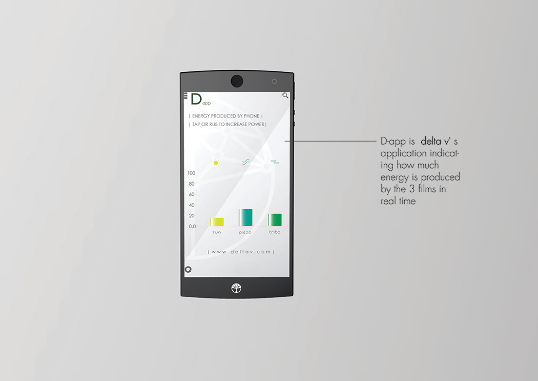 Energy independence，Photovoltaic panel，Friction energy，product，industrial design，