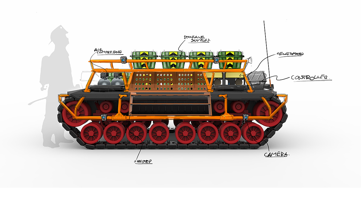 industrial design，Intelligent technology，Rescue vehicle design，design sketch，conceptual design，Automatic design，