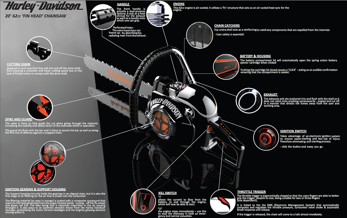 industrial design，Intelligent technology，design sketch，conceptual design，Automatic design，