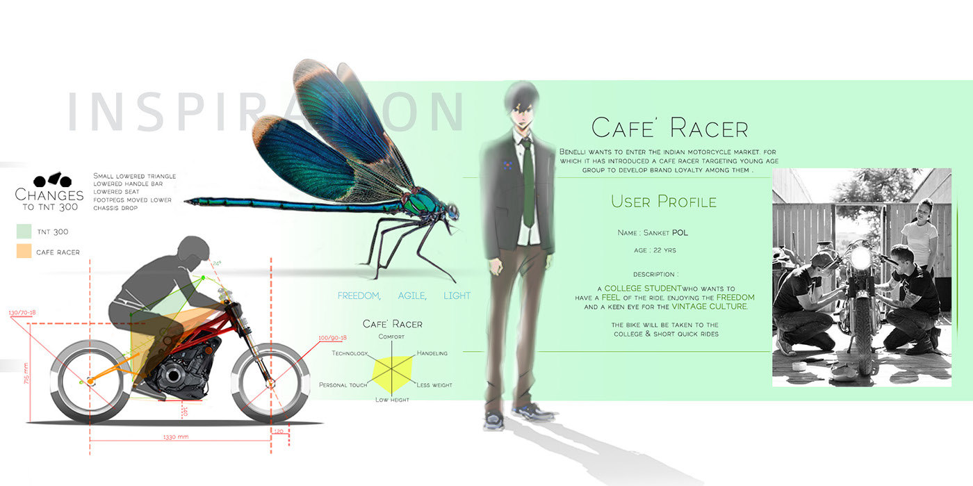 industrial design，Intelligent technology，Hand drawn，Automatic design，Motorcycle design，