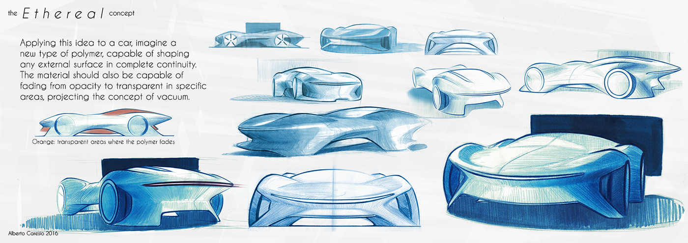 Automatic design，Hand drawn，concept，Render，Visual design，