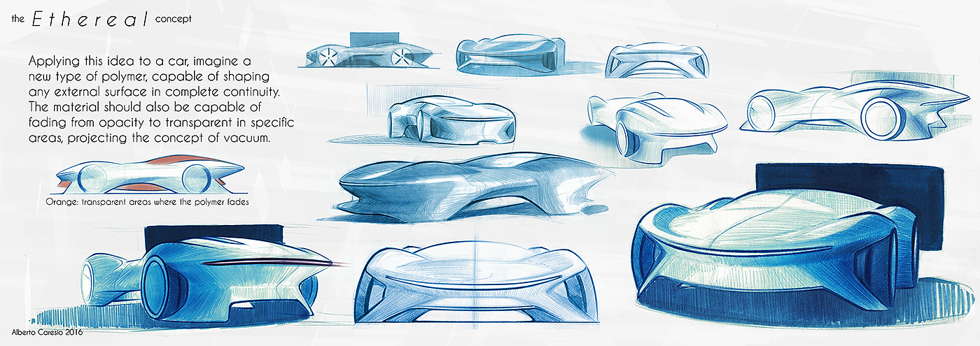 Automatic design，Hand drawn，concept，Render，Visual design，