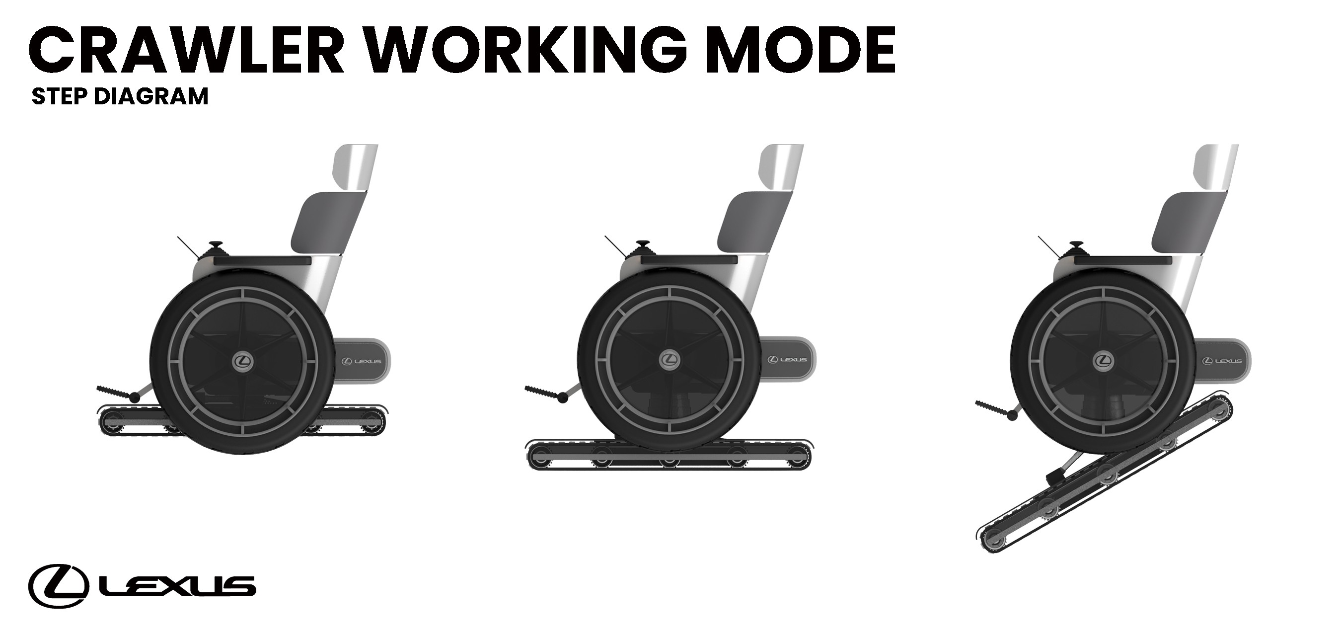 wheelchair，LEXUS，intelligence，