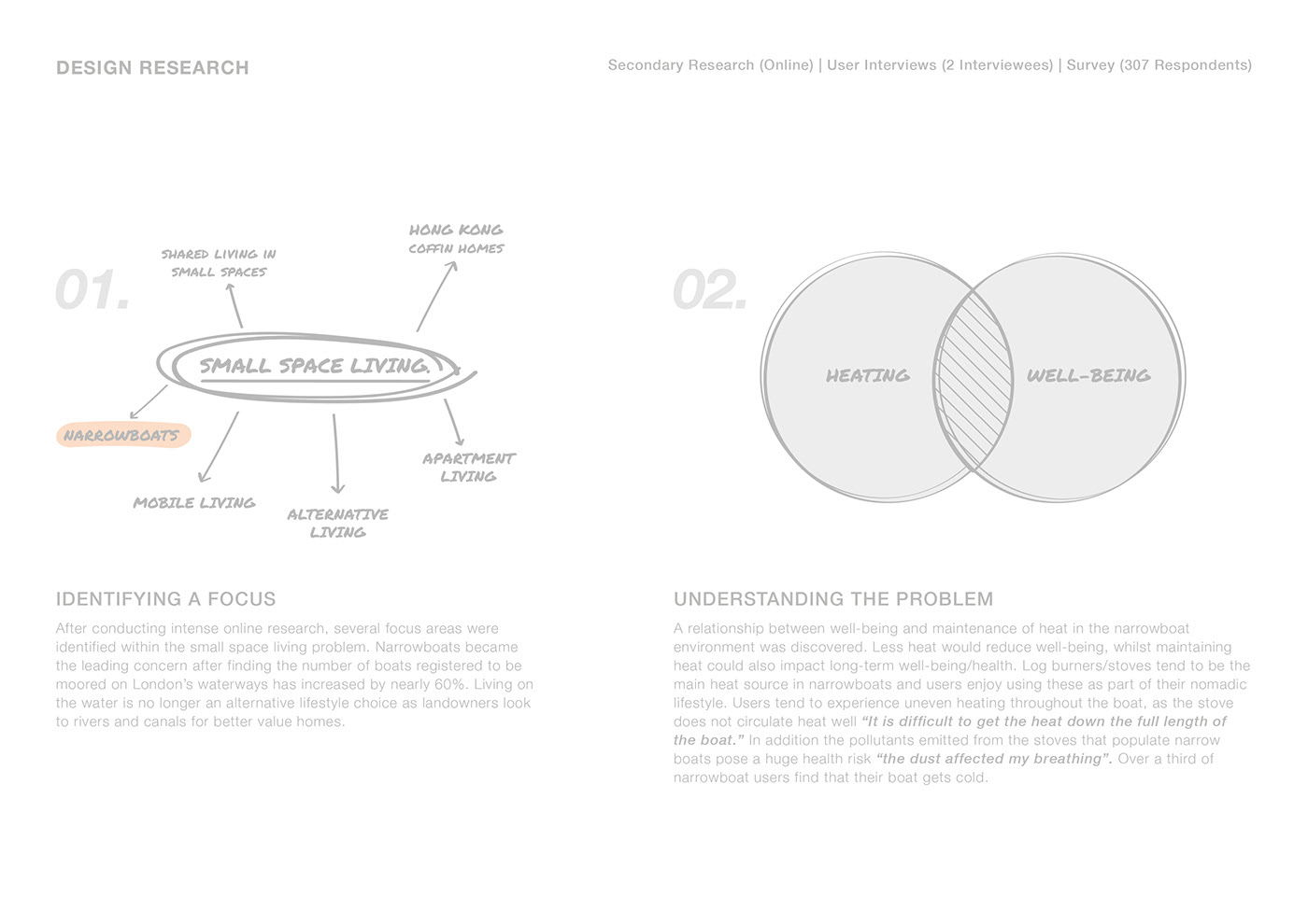 Fan，air，industrial design，product design，