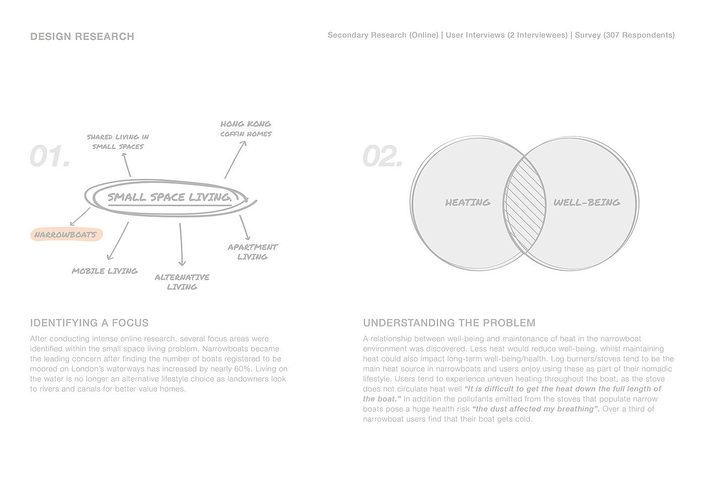 Fan，air，industrial design，product design，