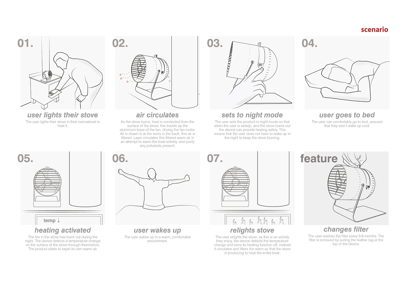 Fan，air，industrial design，product design，