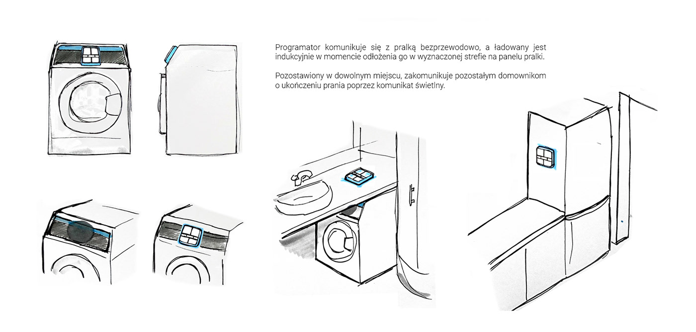 User experience，Interaction design，product design，Washing machine，