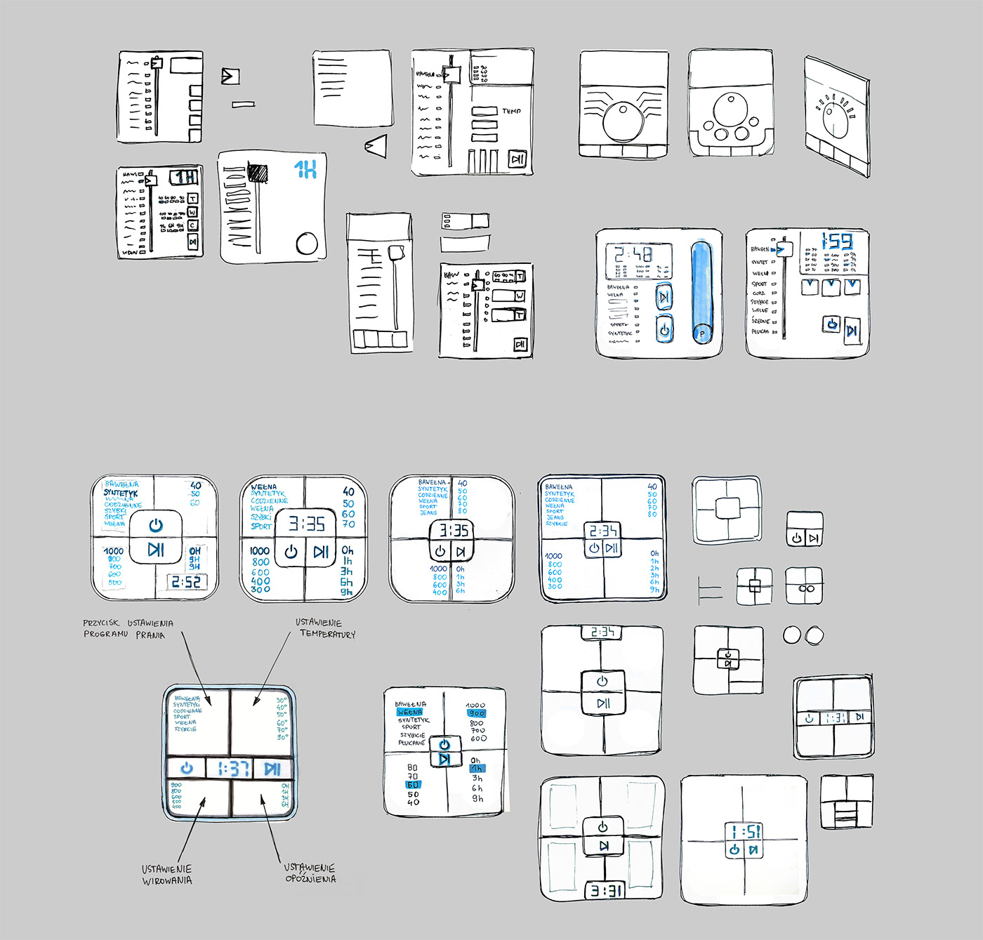 User experience，Interaction design，product design，Washing machine，