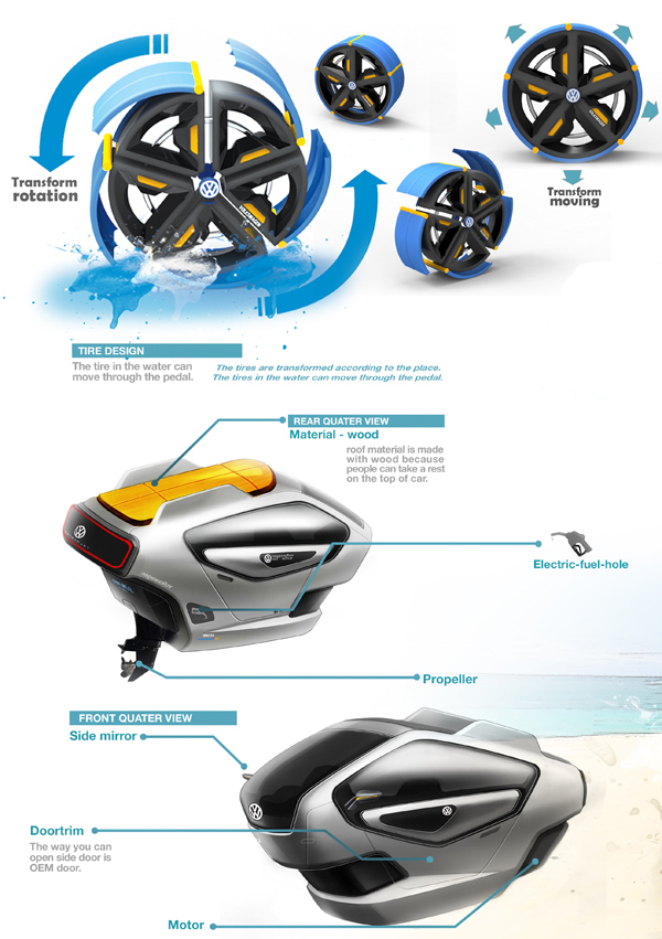 Off-road vehicle，conceptual design，Benz，vehicle，automobile，