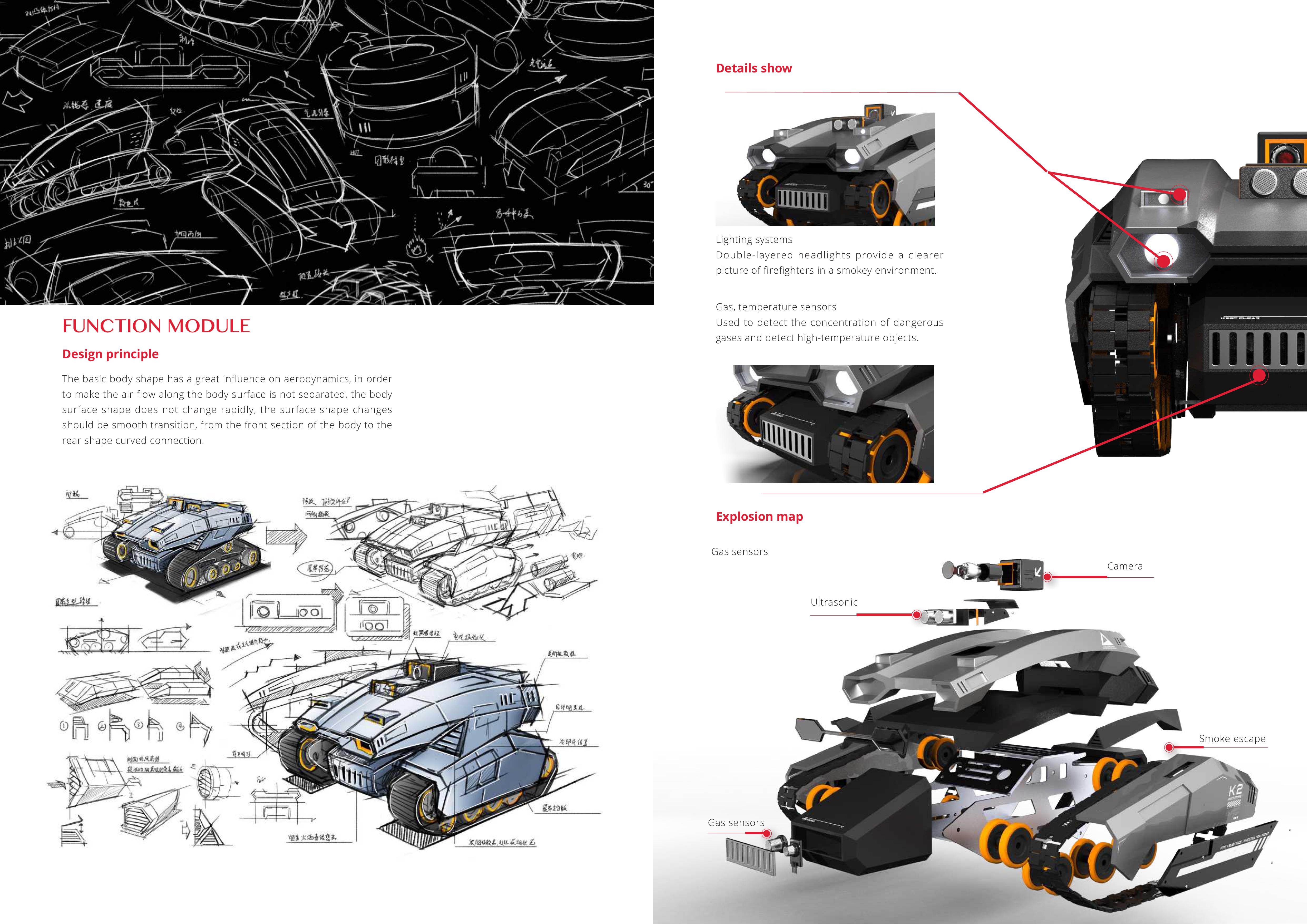 Design, interaction, user experience, industrial design，