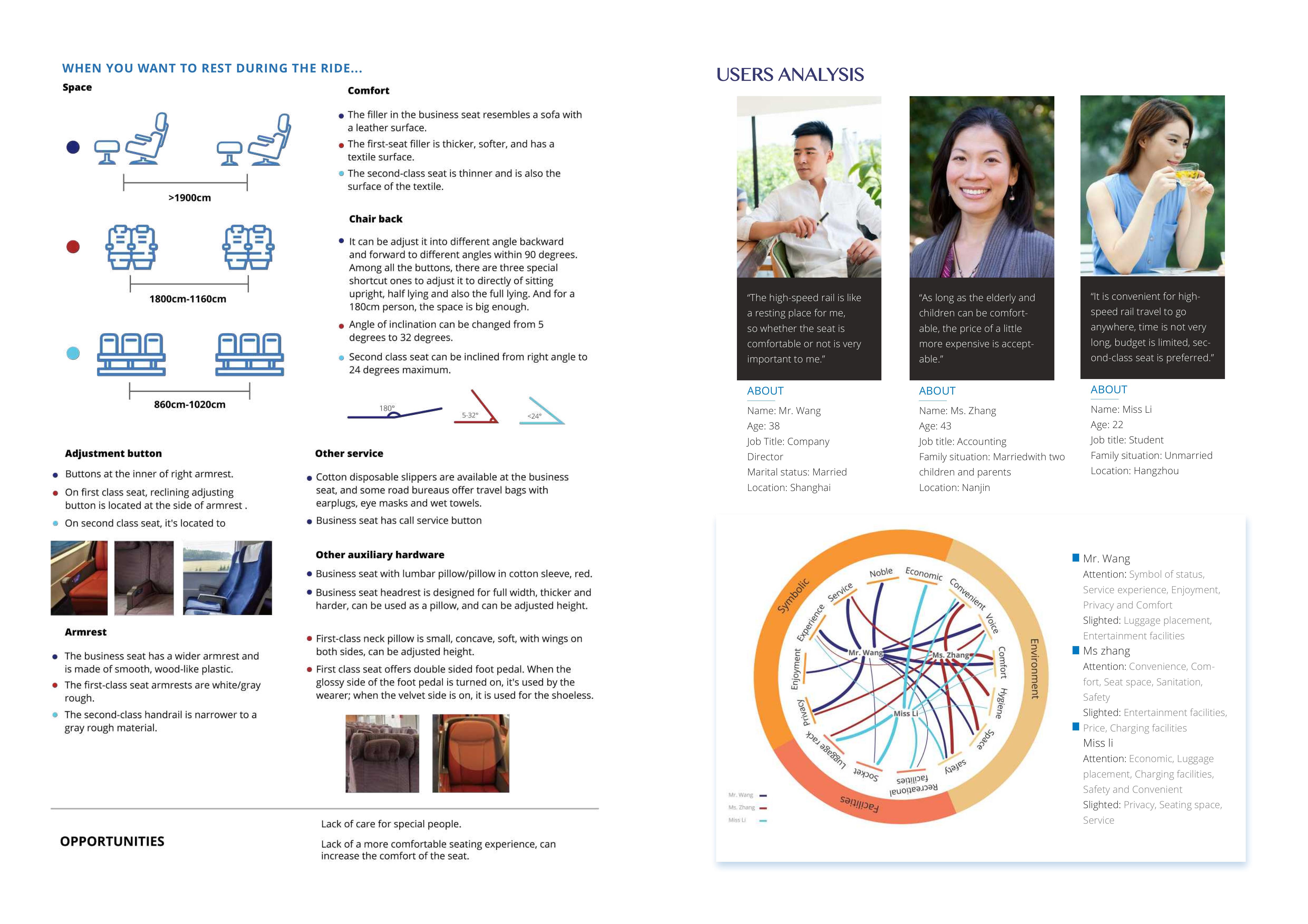 Design, interaction, user experience, industrial design，